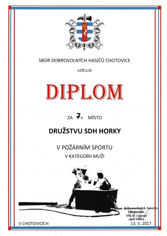 7. Místo v požárním sportu - Muži 